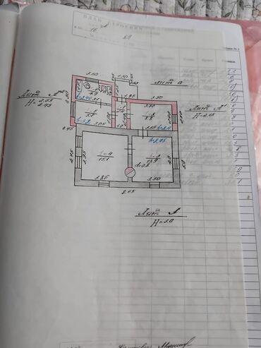 продажа дом балыкчы: Дом, 52 м², 3 комнаты, Собственник, Старый ремонт