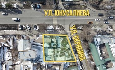 Продажа участков: 5 соток, Для бизнеса, Красная книга, Тех паспорт