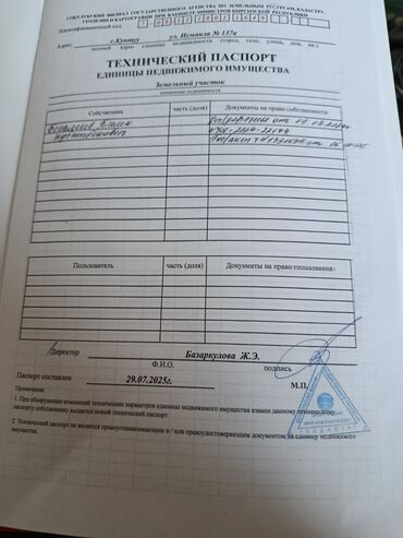 аренда места для продажи мороженого: Курулуш, Техпаспорт
