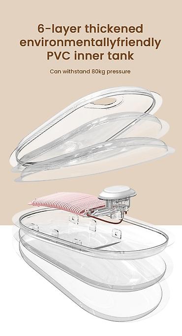 led flood light: Original super Brend "EDON"® N20! Električna termofor boca – — 6