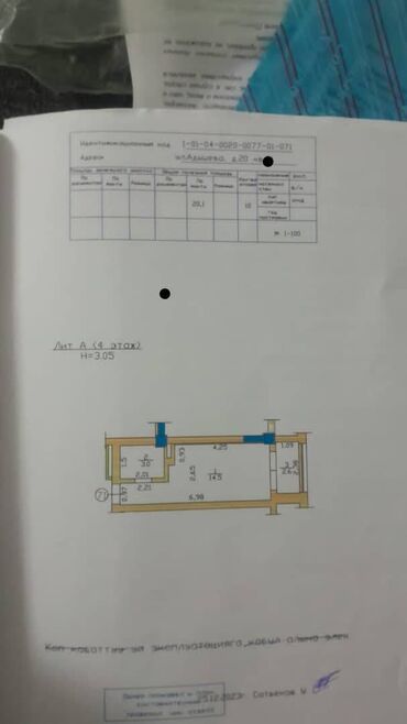 сдаю квартира пишпек: 1 бөлмө, 20 кв. м, Элитка, 4 кабат, Евроремонт