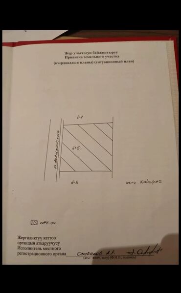 участок город бишкек: 10 соток, Для строительства, Красная книга