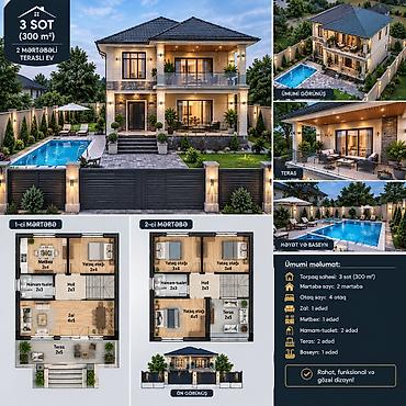 ravon r4 lizing: Samir İnşaat – etibarlı tikinti, güclü gələcək! Xidmətlər: - Ev — 5