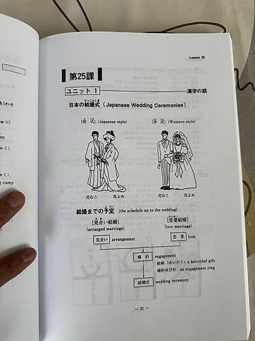 mark c: Basic kanji book Учебник по кандзи 1 часть (Распечатка черно — 4