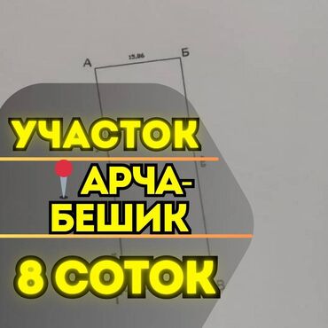 ак тилек ж м: 8 соток, Для строительства, Красная книга, Тех паспорт