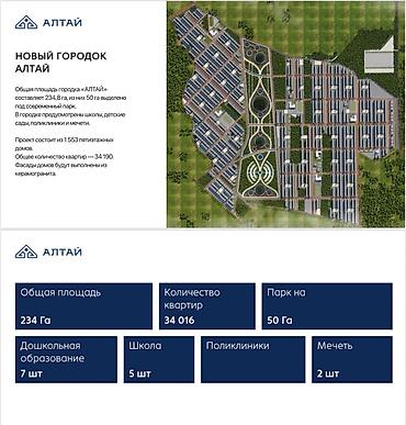 1 комната, 37 м², Элитка, 3 этаж, ПСО (под самоотделку) at lalafo.kg 1 комната, 37 м², Элитка, 3 этаж, ПСО (под самоотделку)