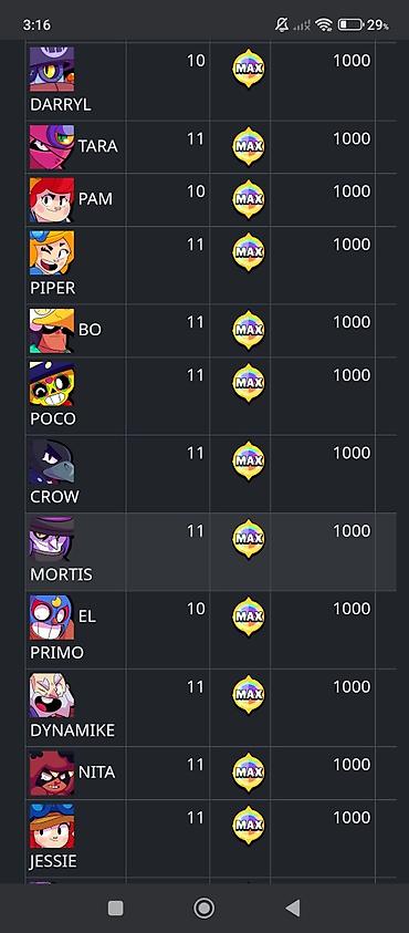 Video oyunlar üçün aksesuarlar: Ciddi alıcıya endirim olacağ teknoloji barter qəbul edilir hesabla — 9