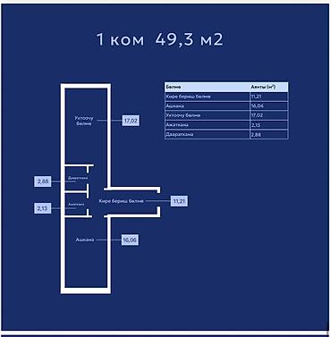 Продажа квартир: 1 комната, 49 м², Элитка, 3 этаж, ПСО (под самоотделку) — 8