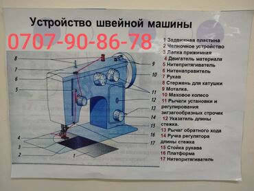 инструмент для кузовного ремонта: Механик швейной машинки .
АК орго АК Ордо Арча бешик