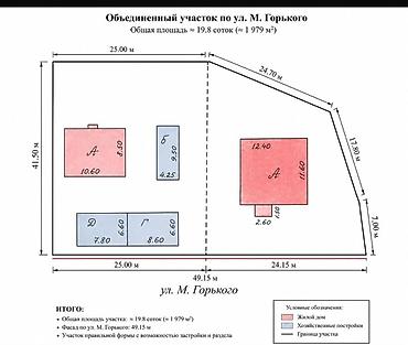 очен срочно: 19 соток, Для строительства, Тех паспорт — 1