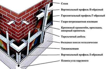 профиль пвх цена за метр: 🧱 Н-профиль — 100 сом/п.м. Описание: Н-профиль используется при
