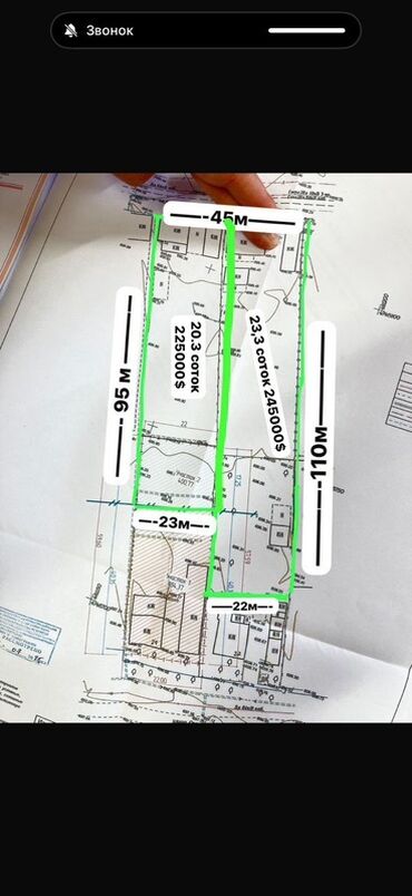 продаю дом кожзавод: 20 соток, Курулуш