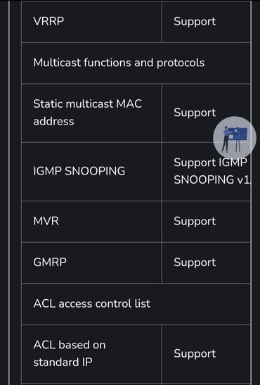 Modemlər və şəbəkə avadanlıqları: 48 portluq POE Switch Cisco Catalyst 3750 v2 series. Yenidir. Istifadə — 15