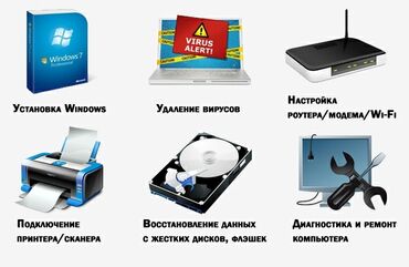 курсы по ремонту компьютеров и ноутбуков: Все компьютерные услуги: Установка ОС виндовс10.11 Установка программы