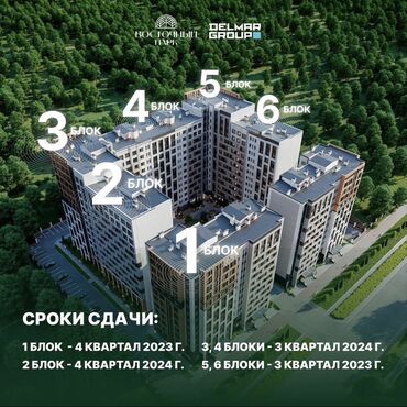земельный участок первая линия: 1 бөлмө, 41 кв. м, 13 кабат, ПСО (өзү оңдоп түзөтүп бүтүү үчүн)