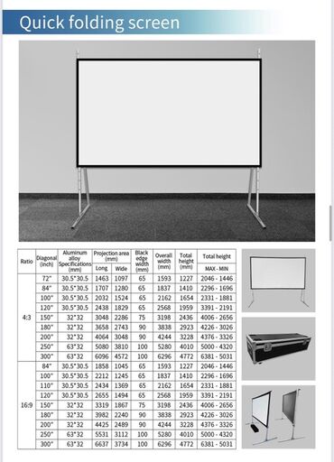 Proyektorlar: Yeni Stasionar Proyektor Ünvandan götürmə, Pulsuz çatdırılma, Ödənişli çatdırılma — 10