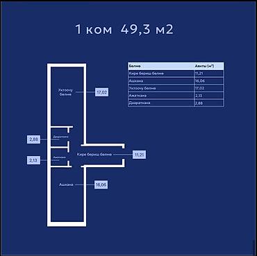 Продажа квартир: 1 комната, 49 м², Пригородное с. Элитка, 6 этаж, ПСО (под самоотделку) — 6