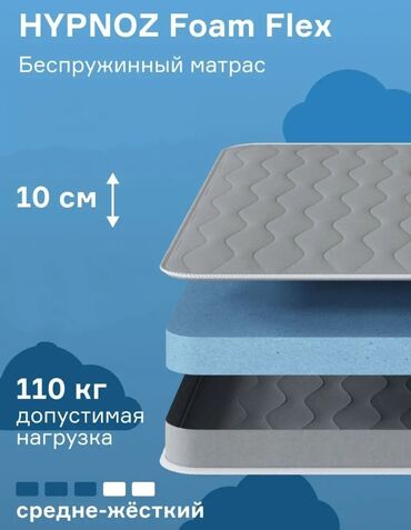 Ортопедические матрасы: Избавьтесь от ночной боли и подарите себе идеальный сон! Испытайте — 4