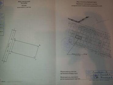 бишкек продаю дом село ак жар: 8 соток, Курулуш, Кызыл китеп