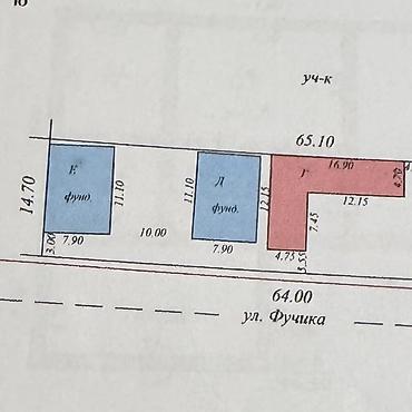 елисейские поля: 6 соток, Для строительства — 9