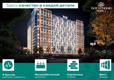 Продажа квартир: 1 комната, 46 м², 8 этаж, ПСО (под самоотделку)