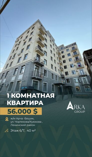 продажа домов село ленинское: 1 комната, 40 м², Элитка, 7 этаж, Евроремонт