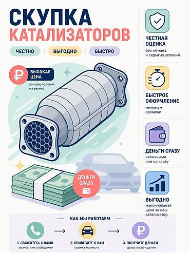 3 sfe: Скупка автомобильных катализаторов - Честная оценка без обмана и — 1