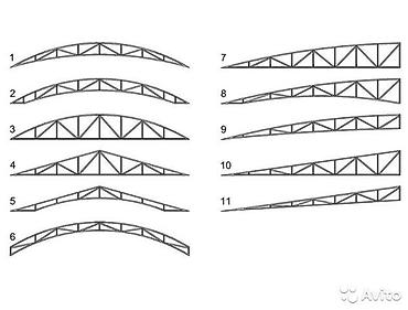 Сварка: Сварка | Навесы, Заборы, оградки Доставка, Гарантия, Бесплатная смета — 20