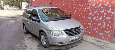 Avtomobil alışı: Maşin öz adimadir zəng edin soruşun — 5