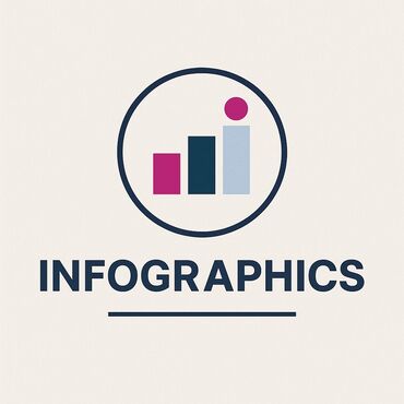 капельница золушка купить в аптеке цена: ИНФОГРАФИКА ДЛЯ МАРКЕТПЛЕЙСОВ ОЗОН И ВБ СДЕЛАЮ КАРТОЧКИ ДЛЯ ВАШЕГО