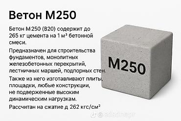 m100: Строительный бетон, M-100, Для фундамента — 5