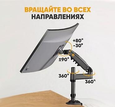 мониторы 100х100 мм: Крепление для монитора VESA NB H100 - Совместимость VESA: 75×75 и — 8