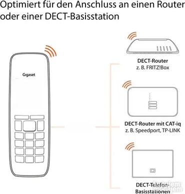 Fiksni telefoni: *** AKCIJA *** #2235 Kvalitetna bežična dodatna slušalica Gigaset — 3