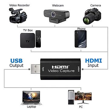видео захват: Карта видео-захвата HDMI USB 2.0 Арт. 1945 В основном используется — 3