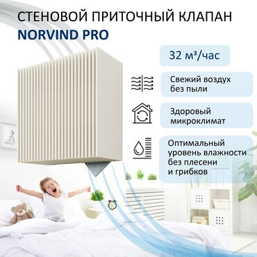 винтиляция дома: Каңылтыр иштери, Желдетүү