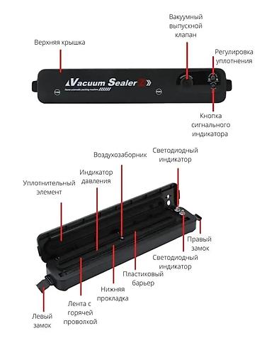 Таңгактоочу жана фасовкалоочу аппараттар: Вакуумный упаковщик Vacuum Sealer Z — компактный прибор для — 1