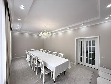 Продажа коттеджей и домов: Срочно! Продаётся просторный двухэтажный дом в Ак Орго с современным — 7