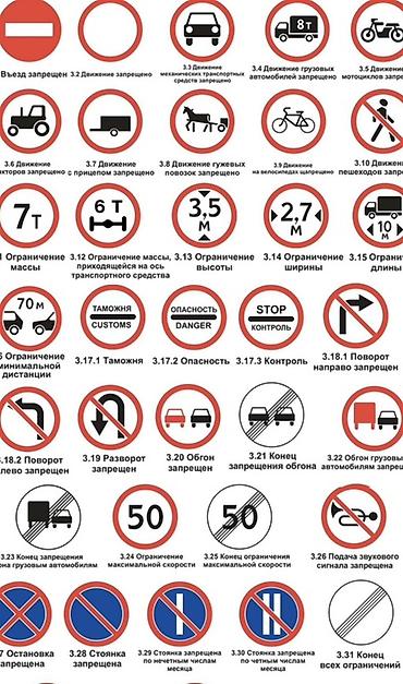 с обучением: Дорожные знаки и информационные плакаты ПДД - Комплекты — 2