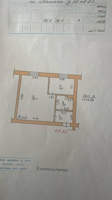 Продажа квартир: 1 комната, 36 м², Сталинка, 2 этаж, Старый ремонт