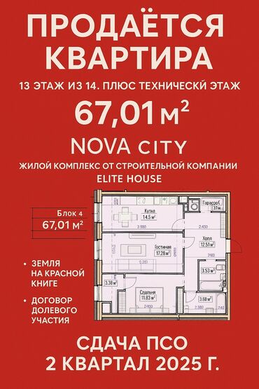 час день ночь: 2 комнаты, 67 м², Элитка, 13 этаж, ПСО (под самоотделку)