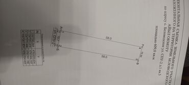 Продажа домов: Барачный, 66 м², 3 комнаты, Собственник, Старый ремонт — 8