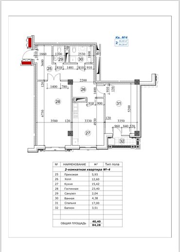 Продажа квартир: 3 комнаты, 85 м², 7 этаж, ПСО (под самоотделку) — 2