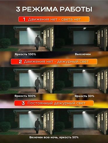 Солнечные прожекторы: Скидка скидка скидка Умная наружная солнечная лампа IP44 — 1