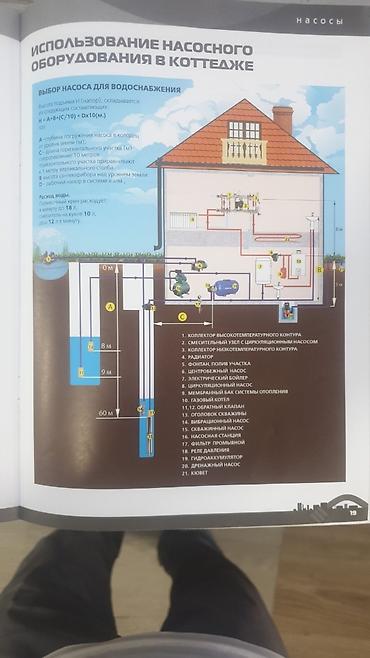 Другая сантехника: Другая сантехника — 20