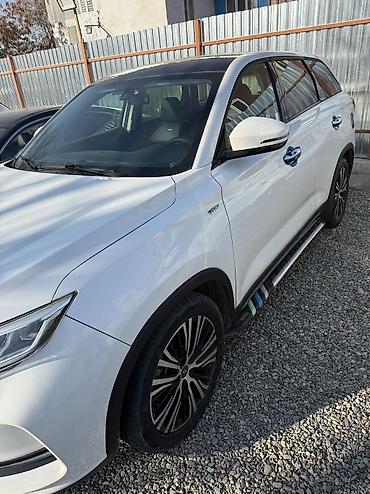 Changan: Changan : 2021 г., 1.5 л, Автомат, Бензин, Кроссовер — 1