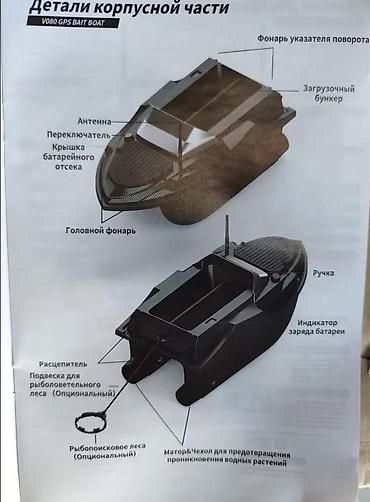 лодки цена: Для любителей рыбалки и отдыха закормачный кораблик 2025 года Модель B — 2