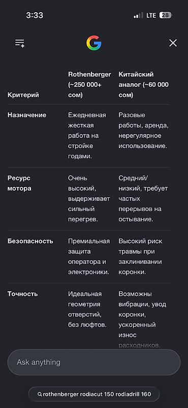 Бургулоочу шаймандар: Алмаз бургулоо дрелдери, 1600дөн 2000ге чейин, Жаңы — 2