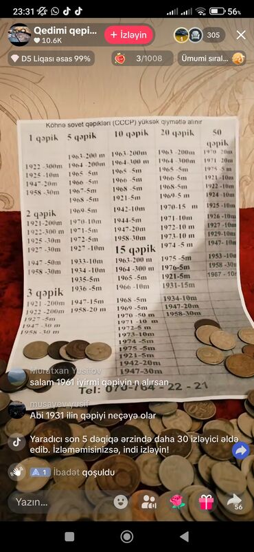 Sikkələr: Məhsul: SSRİ dövrünə aid numizmatik və faleristik əşyalar dəsti — 21