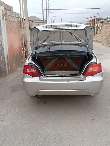 moto nəqliyyat: Təcili satılır Motor 1.5
 Íli 2011 
Qiyməti 3800 azn — 4