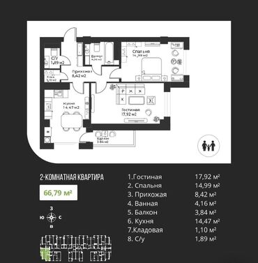 Продажа участков: 2 комнаты, 67 м², Элитка, 15 этаж, ПСО (под самоотделку)